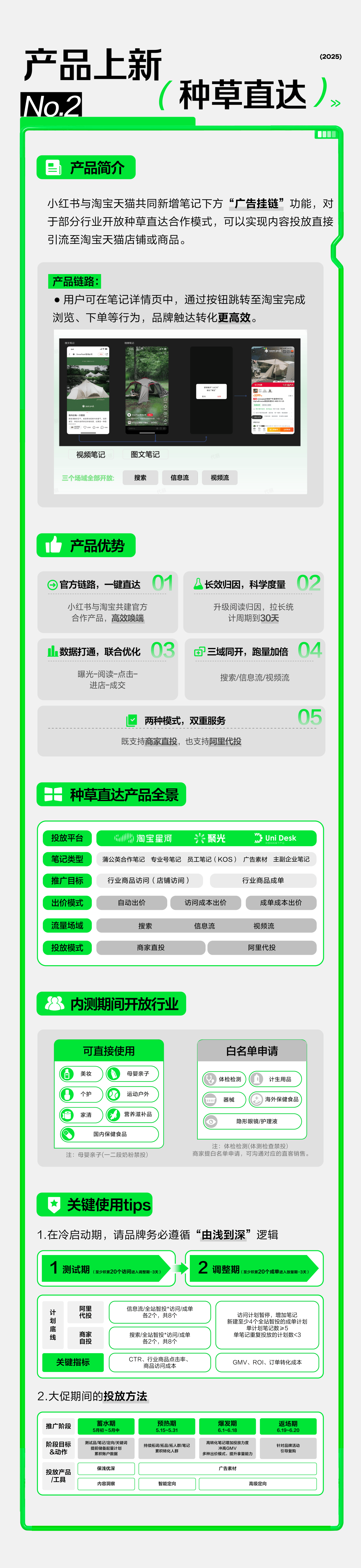 划」深度升级：从种草到拔草全链路打通ky开元棋牌小红书 × 天猫「红猫计